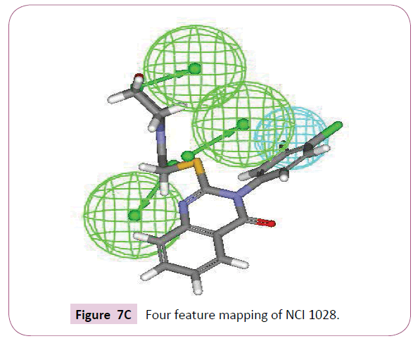 cheminformatics-Four-feature