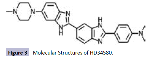 cheminformatics-Structures