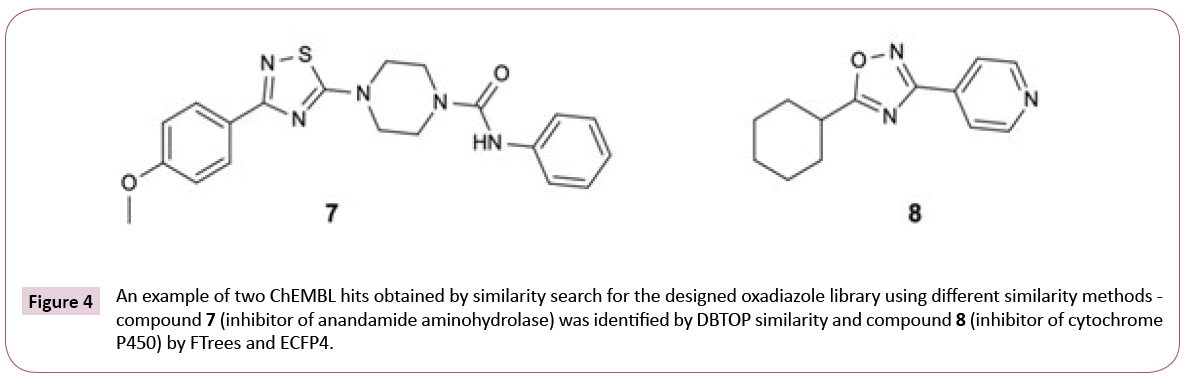 cheminformatics-designed-oxadiazole