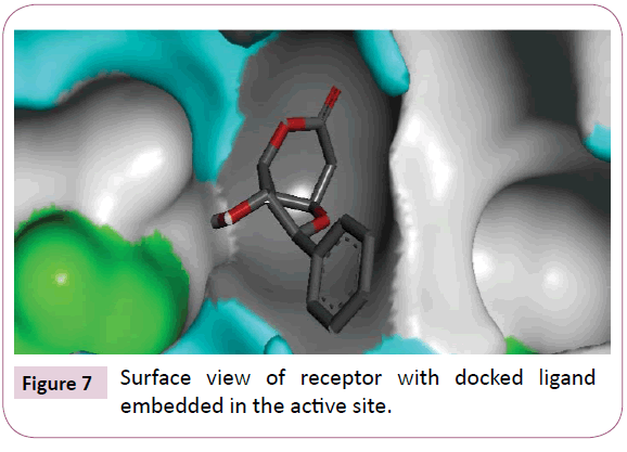 cheminformatics-docked-ligand