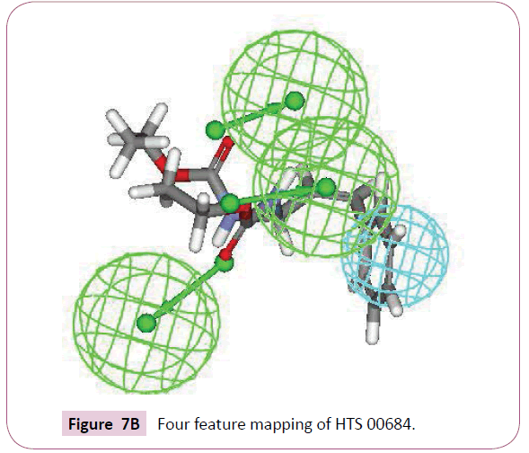 cheminformatics-feature-mapping