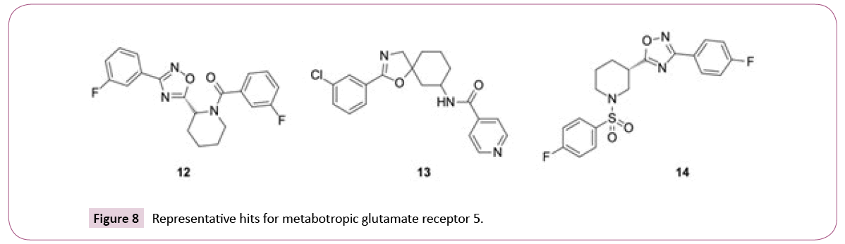 cheminformatics-metabotropic-glutamate