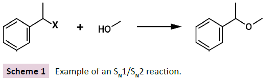 cheminformatics-reaction
